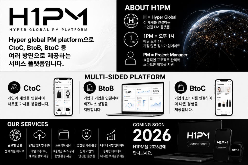 H1PM — Hyper Global PM Platform