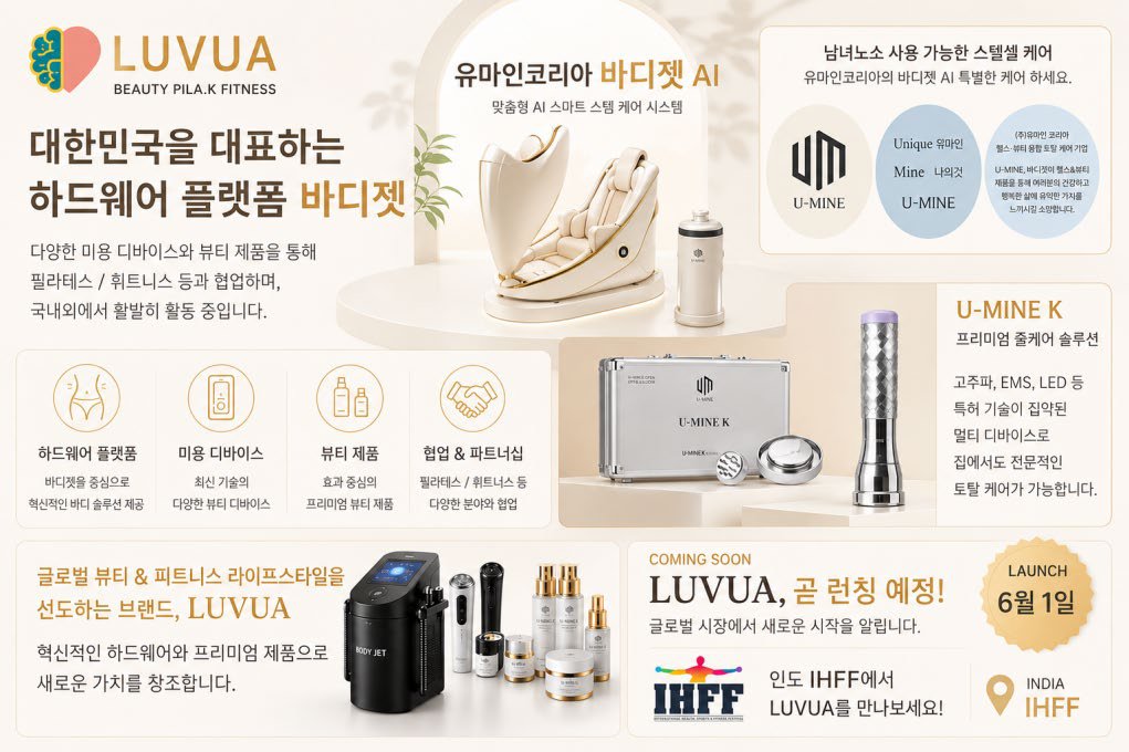 LUVUA