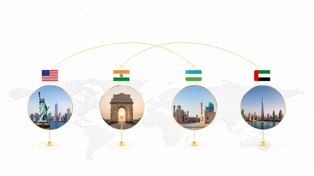 Global hubs: US, India, Uzbekistan, UAE